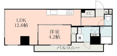 LANDMARK NISHIDA HONDORIの間取り画像
