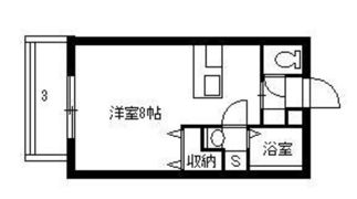 Sun garden葉月館の間取り画像