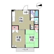 ニューフォレスト 宇都宮の間取り画像