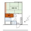 シャレー信濃（シャレーシナノ）の間取り画像