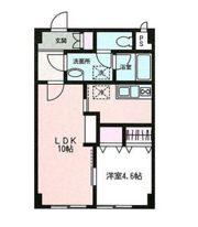 IKDコーポラスの間取り画像