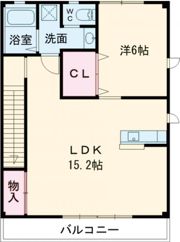 桜リバーサイドの間取り画像