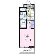 グリーン フォレストの間取り画像