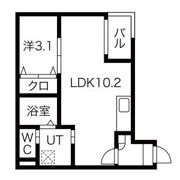Warren nakashiotaⅦの間取り画像