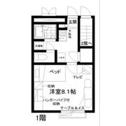 グリーンヒル北仙台の間取り画像