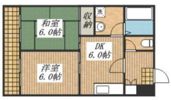 南町フラッツの間取り画像