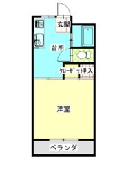 阿部ハイツNo．1の間取り画像