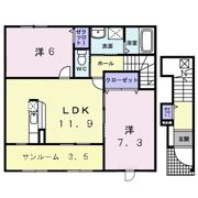 フレスケッツァの間取り画像