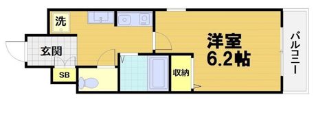 SHICATA SIX BLDGの間取り画像