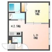 エターナル一番館の間取り画像