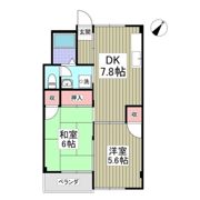 パークサイド佐藤の間取り画像