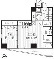 HF千駄木レジデンスの間取り画像