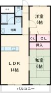 KSⅡマンションの間取り画像
