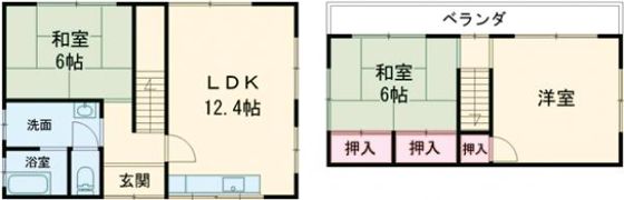 田彦戸建（KZ）の間取り画像