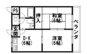 リバーサイドHARUの間取り画像