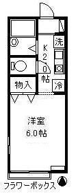 キャッスル多摩川の間取り画像