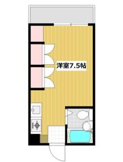 GコーポIの間取り画像