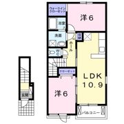 シュティル Bの間取り画像