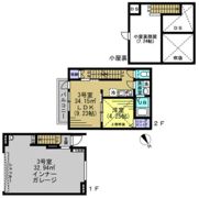 グランデュールDの間取り画像