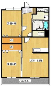 オークフィールドの間取り画像