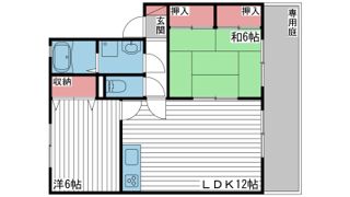 ビゴレ雅B棟の間取り画像