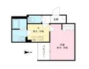 ALEGRIA 東花園の間取り画像
