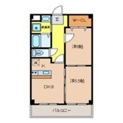 アニヴェルセルの間取り画像