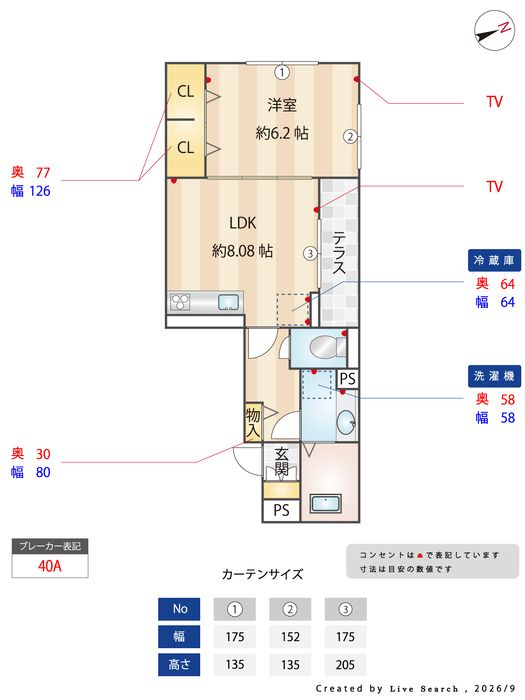 その他