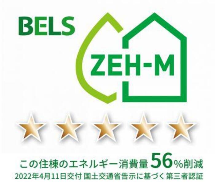 省エネラベル