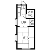 アパートメント住吉Ⅱの間取り画像