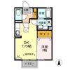 ヒューゲル北ノ内の間取り画像