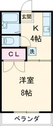 エステートイトウの間取り画像