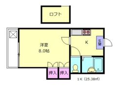 第Ⅱゆたかハイツの間取り画像