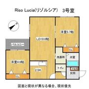 Riso Lucia(リゾルシア)の間取り画像