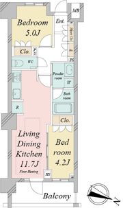 ドゥーエ早稲田の間取り画像