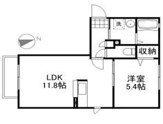 シャーメゾンプロスペリーテ平島B棟の間取り画像