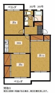 すぎやパークハイツの間取り画像