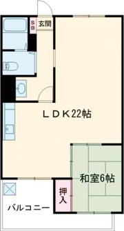 緑園サンコーポの間取り画像