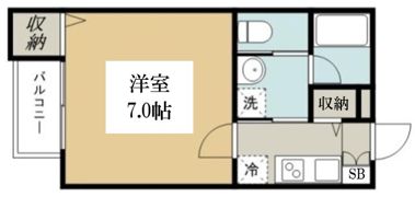 ルミエール エタンセル ドゥーの間取り画像
