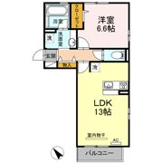 プランドールの間取り画像