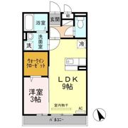 ルルディの間取り画像