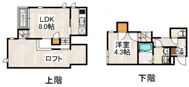 CB南福岡ルミウスの間取り画像
