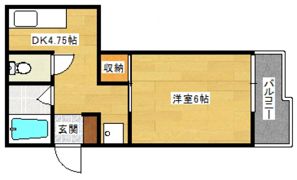 第1木本ビルの間取り画像