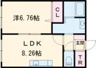 Benefitの間取り画像