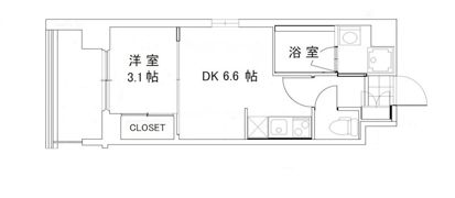 ニューガイアリルーム原通り№68の間取り画像