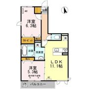 ヴィラ グレンディールの間取り画像