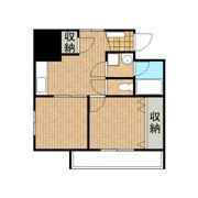 エビスビルの間取り画像