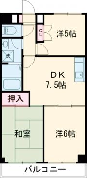 イーストビレッジの間取り画像