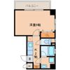ALLGO GRATOの間取り画像