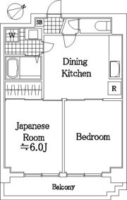 アートパレスの間取り画像